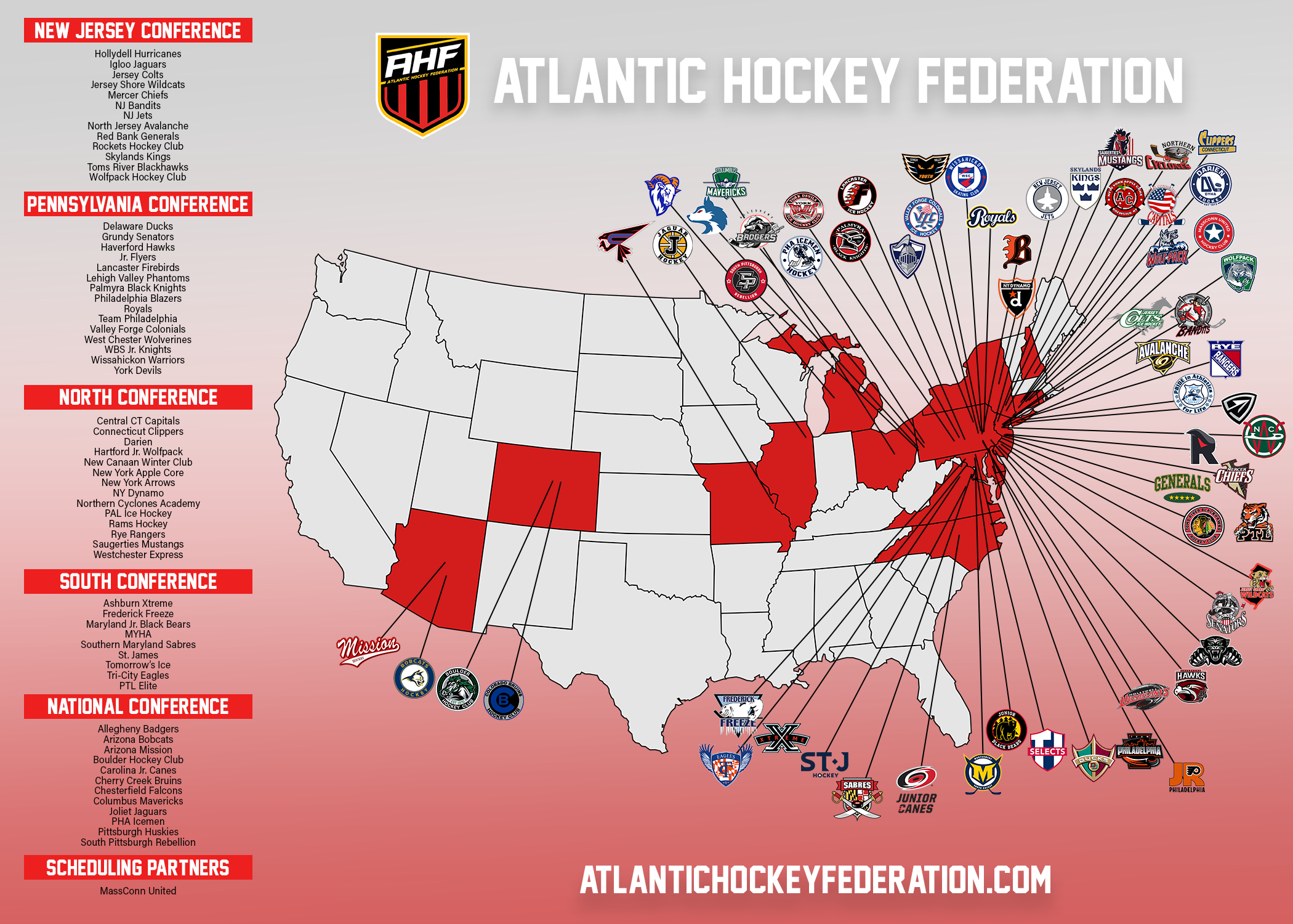 AHF USA Map